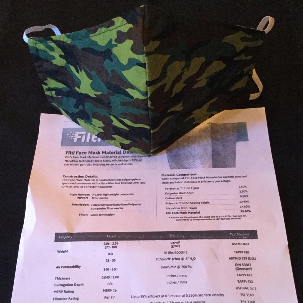Camouflage face mask